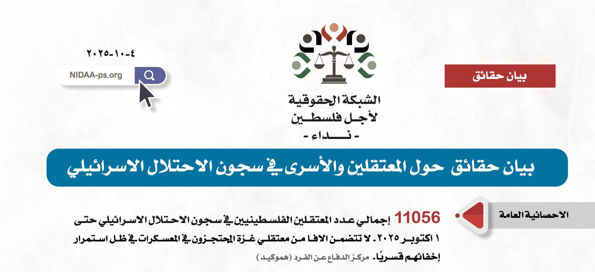 بيان حقائق حول المعتقلين والأسرى في سجون الاحتلال الاسرائيلي حتى ٤ اكتوبر 